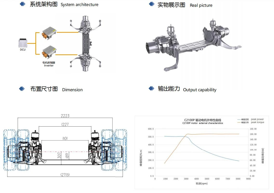 Dimension of Electric Rear Axle Dimension of Electric Rear Axle